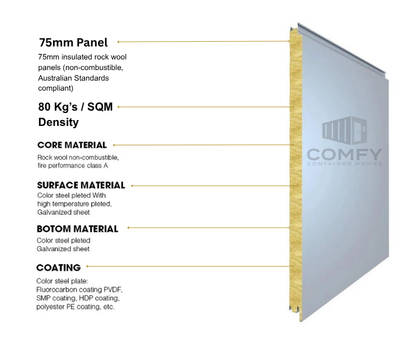 Stylish Glass-Front Tiny House for Your Backyard or Rental Space. DIY Kit 9m x 3.3m (29.7 sqm)