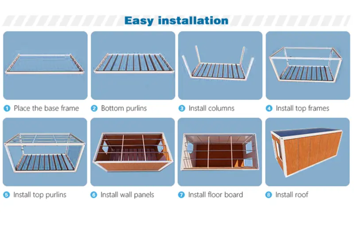 Modular DIY Container House Kit – 6m x 3.3m (39.6sqm), Customizable Layout